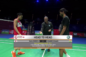 2019年 全英公开赛 QF 男单 桃田贤斗[日本] vs [印度]斯里坎特·纳马尔瓦尔·基丹比