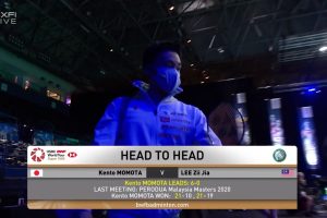 2021年 全英公开赛 QF 男单 桃田贤斗[日本] vs [马来西亚]李梓嘉
