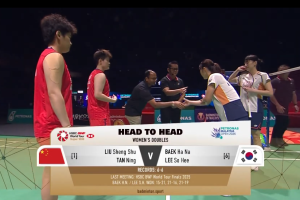 2026年 马来西亚公开赛 F 女双 刘圣书&谭宁[中国] vs [韩国]白荷娜&李绍希