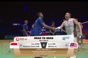 2026年 马来西亚公开赛 SF 男双 法贾尔·阿尔菲安&穆罕默德·肖希布·菲克里[印尼] vs [马来西亚]谢定峰&苏伟译