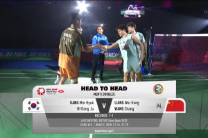 2026年 印度公开赛 SF 男双 姜珉赫&奇东柱[韩国] vs [中国]梁伟铿&王昶