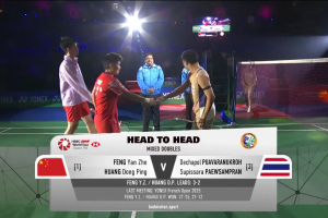 2026年 印度公开赛 SF 混双 冯彦哲&黄东萍[中国] vs [泰国]德差波·保乌拉努科&苏皮萨拉·帕维斯坦帕