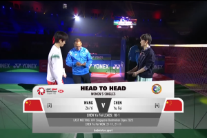 2026年 印度公开赛 SF 女单 王祉怡[中国] vs [中国]陈雨菲
