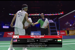 2025年 世界锦标赛 QF 男双 谢定峰&苏伟译[马来西亚] vs [印度]萨特维克·赛拉杰·兰基雷迪&奇拉格·钱德拉谢卡尔·谢提