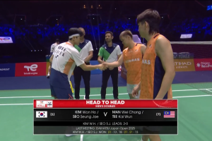 2025年 世界锦标赛 QF 男双 金元浩&徐承宰[韩国] vs [马来西亚]万炜聪&郑凯文