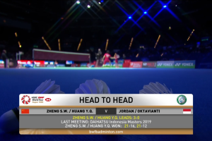 2019年 全英公开赛 SF 女双 郑思维&黄雅琼[中国] vs [印尼]梅拉蒂·黛瓦·奥克塔维亚尼&普拉文·乔丹