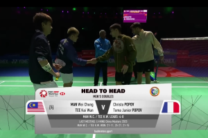 2026年 印度公开赛 QF 男双 万炜聪&郑凯文[马来西亚] vs [法国]克里斯托·波波夫&托马·朱尼尔·波波夫