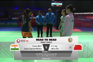 2026年 印度公开赛 R16 女双 特雷莎·乔莉&普莱勒·葛雅特莉·戈比昌德[印度] vs [中国]李怡婧&罗徐敏