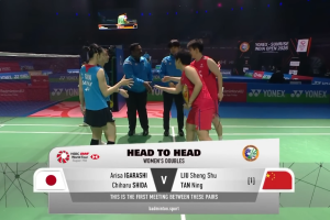 2026年 印度公开赛 R16 女双 五十岚有纱&志田千阳[日本] vs [中国]刘圣书&谭宁