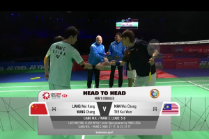 2026年 印度公开赛 QF 男双 梁伟铿&王昶[中国] vs [马来西亚]万炜聪&郑凯文