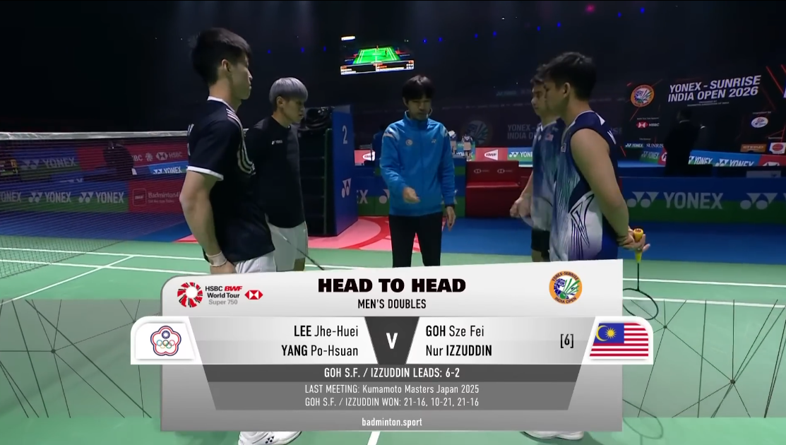 2026年 印度公开赛 R16 男双 李哲辉&杨博轩[中国台北] vs [马来西亚]吴世飞&努尔·伊祖丁·鲁姆萨尼