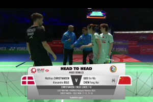 2026年 印度公开赛 QF 混双 马蒂亚斯·克里斯蒂安森&亚历山德拉·博尔[丹麦] vs [中国]郭新娃&陈芳卉