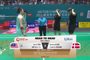 2025年 中国公开赛 R32 男双 谢定峰&苏伟译[马来西亚] vs [丹麦]拉斯穆斯·克亚尔&弗雷德里克·索加德