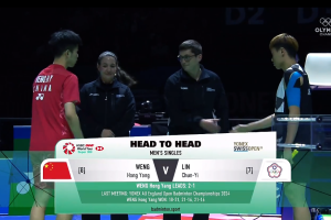 2025年 瑞士公开赛 SF 男单 翁泓阳[中国] vs [中国台北]林俊易