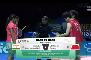 2025年 瑞士公开赛 SF 女双 特雷莎·乔莉&普莱勒·葛雅特莉·戈比昌德[印度] vs [中国]刘圣书&谭宁