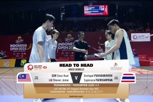 2025年 印尼公开赛 QF 混双 吴埙阀&赖洁敏[马来西亚] vs [泰国]德差波·保乌拉努科&苏皮萨拉·帕维斯坦帕
