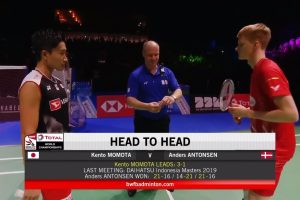 2019年 世界锦标赛 F 男单 桃田贤斗[日本] vs [丹麦]安德斯·安东森