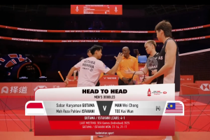 2025年 汇丰世界羽联世界巡回赛总决赛 G 男双 萨巴·卡亚曼·咖塔曼&穆罕默德·利萨·巴列维·伊斯法哈尼[印尼] vs [马来西亚]万炜聪&郑凯文