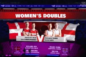 2025年 苏迪曼杯 G 女双 亚历山德拉·博尔&莱恩·克里斯托弗森[丹麦] vs [英格兰]阿比盖尔·哈里斯&安妮·拉多