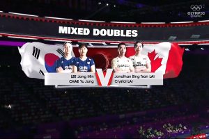 2025年 苏迪曼杯 G 混双 李钟民&蔡侑玎[韩国] vs [加拿大]赖炳瓒&克里斯托·赖