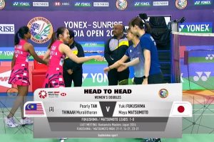 2025年 印度公开赛 QF 女双 陈康乐&蒂娜·穆拉利塔兰[马来西亚] vs [日本]福岛由纪&松本麻佑
