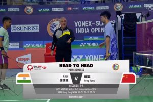 2025年 印度公开赛 QF 男单 基兰·乔治[印度] vs [中国]翁泓阳