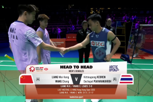 2025年 北极公开赛 QF 男双 梁伟铿&王昶[中国] vs [泰国]吉丁努蓬·革德伦&德差波·普瓦拉努克罗