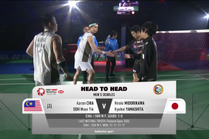 2026年 印度公开赛 SF 男双 谢定峰&苏伟译[马来西亚] vs [日本]绿川大辉&山下恭平