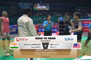 2025年 中国公开赛 QF 男双 萨特维克·赛拉杰·兰基雷迪&奇拉格·钱德拉谢卡尔·谢提[印度] vs [马来西亚]王耀新&张御宇