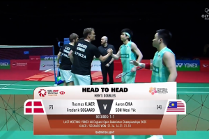 2025年 马来西亚大师赛 QF 男双 拉斯穆斯·克亚尔&弗雷德里克·索加德[丹麦] vs [马来西亚]谢定峰&苏伟译