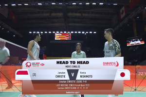 2025年 印尼大师赛 QF 男单 乔纳坦·克里斯蒂[印尼] vs [日本]西本拳太