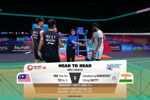 2025年 马来西亚公开赛 QF 男双 王耀新&张御宇[马来西亚] vs [印度]萨特维克·赛拉杰·兰基雷迪&奇拉格·钱德拉谢卡尔·谢提
