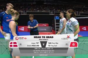 2025年 新加坡公开赛 QF 混双 杰斯帕·托夫特&艾米丽·麦格兰德[丹麦] vs [中国香港]邓俊文&谢影雪