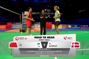 2025年 丹麦公开赛 QF 女单 韩悦[中国] vs [丹麦]米娅·布里西费尔特
