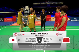 2025年 丹麦公开赛 QF 女双 福岛由纪&松本麻佑[日本] vs [中国]刘圣书&谭宁