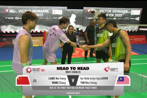 2025年 丹麦公开赛 QF 男双 梁伟铿&王昶[中国] vs [马来西亚]努尔·莫哈德·阿兹林·阿尤布&陈蔚强