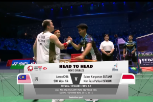 2025年 法国公开赛 QF 男双 谢定峰&苏伟译[马来西亚] vs [印尼]萨巴·卡亚曼·咖塔曼&穆罕默德·利萨·巴列维·伊斯法哈尼