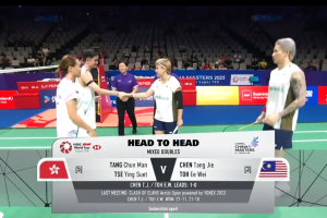 2025年 李宁中国大师赛 QF 混双 邓俊文&谢影雪[中国香港] vs [马来西亚]陈堂杰&杜颐沩