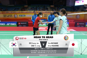 2023年 印度公开赛 QF 混双 徐承宰&蔡侑玎[韩国] vs [日本]渡边勇大&东野有纱