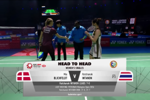 2026年 印度公开赛 QF 女单 米娅·布里西费尔特[丹麦] vs [泰国]拉差诺·因达农
