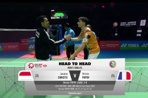 2026年 印度公开赛 QF 男单 乔纳坦[印尼] vs [法国]克里斯托·波波夫