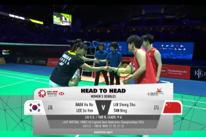 2026年 新加坡公开赛 SF 女双 刘圣书&谭宁[韩国] vs [中国]白荷娜&李绍希
