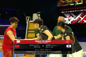 2026年 尤伯杯 F 女双 刘圣书&谭宁[中国] vs [韩国]郑娜银&李绍希