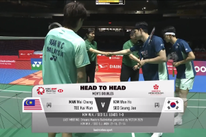 2025年 日本公开赛 QF 男双 万炜聪&郑凯文[马来西亚] vs [韩国]金元浩&徐承宰