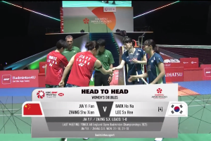 2025年 日本公开赛 QF 女双 贾一凡&张殊贤[中国] vs [韩国]白荷娜&李绍希