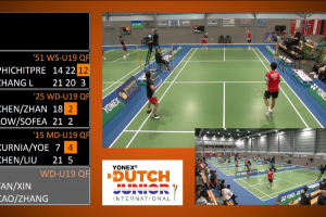 2025年 荷兰青少年精英赛 QF 女双 谭可萱&辛佳蒋[中国] vs [中国]曹梓涵&张惋晴